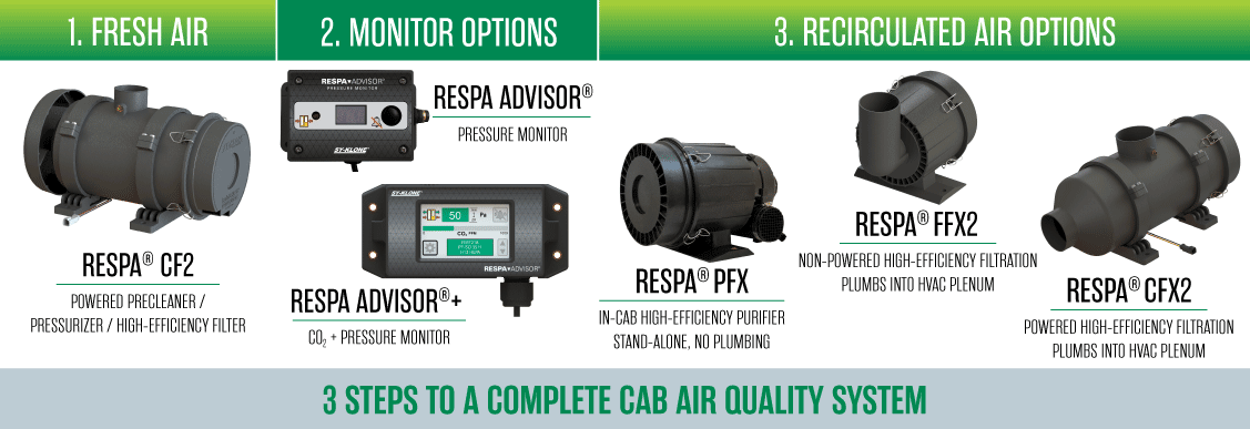 CabProducts_3Parts_CAQS